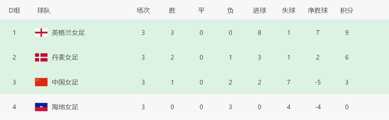 切瓦特·埃加福特、勒凯斯·斯坦菲尔德、康多拉·拉沙德等主演，乔舒华·玛斯顿执导的Netflix新片[到来的主日](e Sunday，暂译)海报暴光。影片故事改编自2005年《美国糊口》一期节目。福音派牧师卡尔顿·皮尔森(切瓦特·埃加福特饰)因表白没有地狱而引发剧烈争辩，而他也将掉往一切。该片已表态圣丹斯片子节，4月13日登岸Netflix。